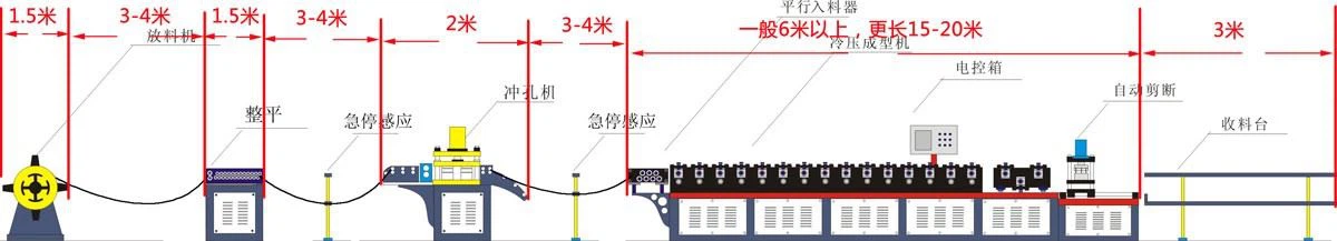 cold roll forming mahcine-3